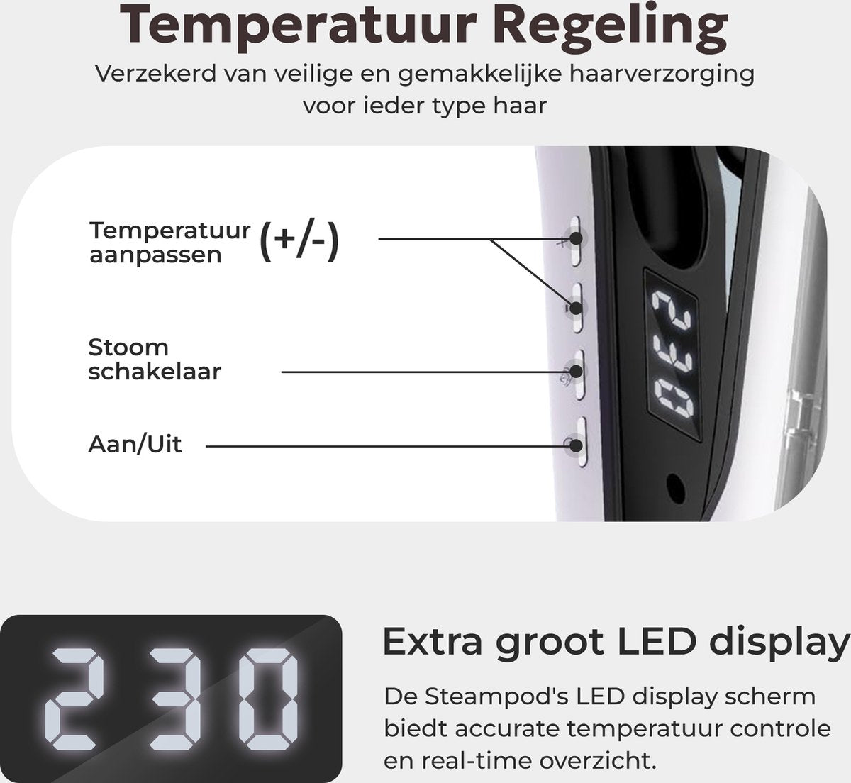 CIRIEL SteamSilk™ Steam Straightener - White