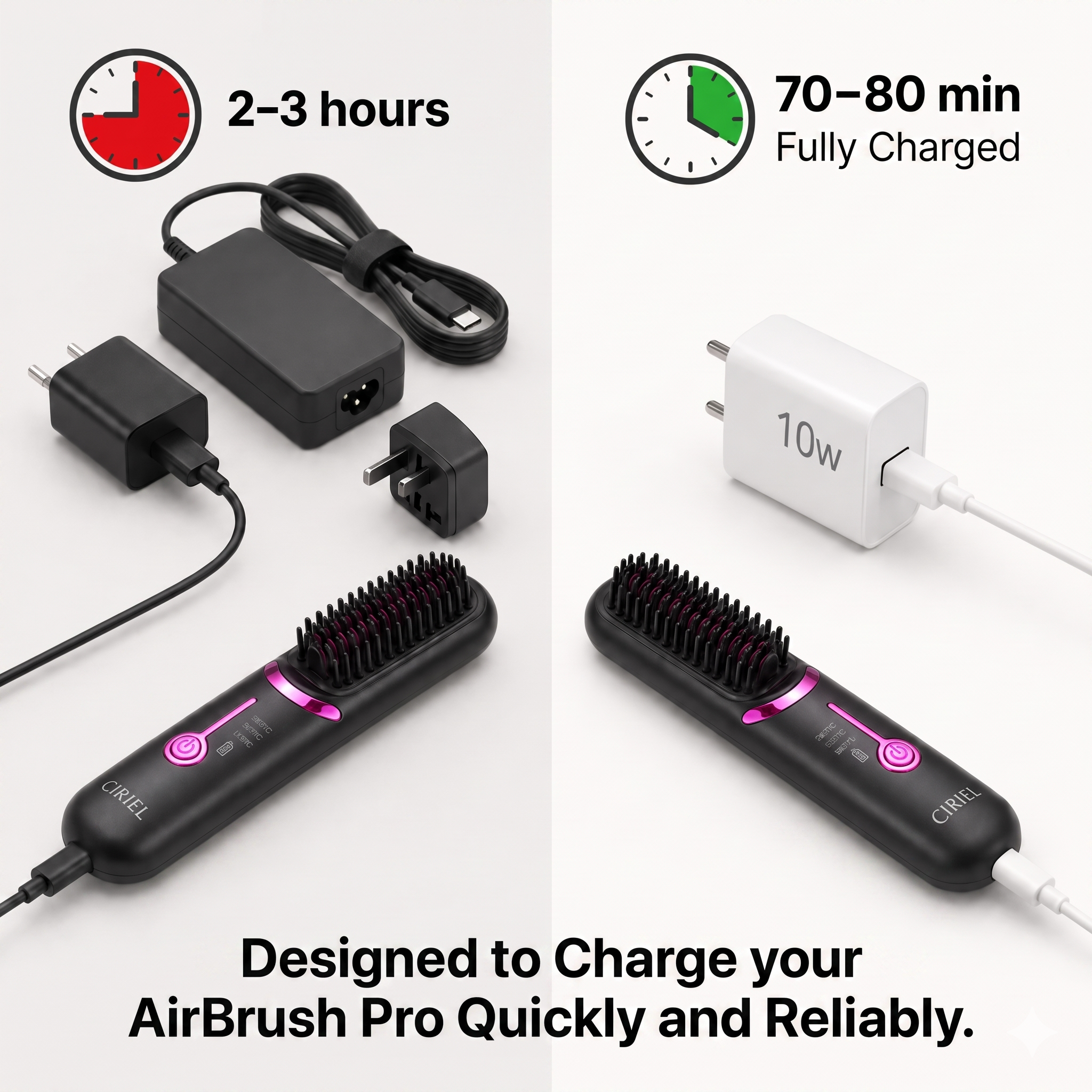 Fast charger for your FineHeat 3 – 10W