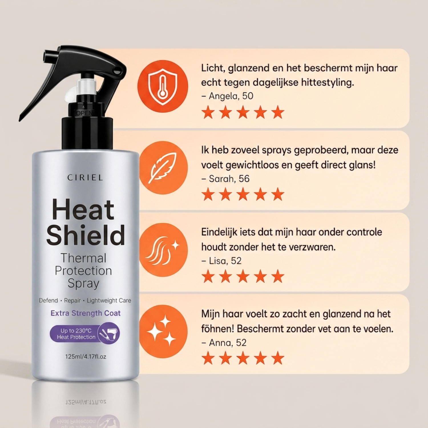 Heat Shield - Heat Protecting Spray