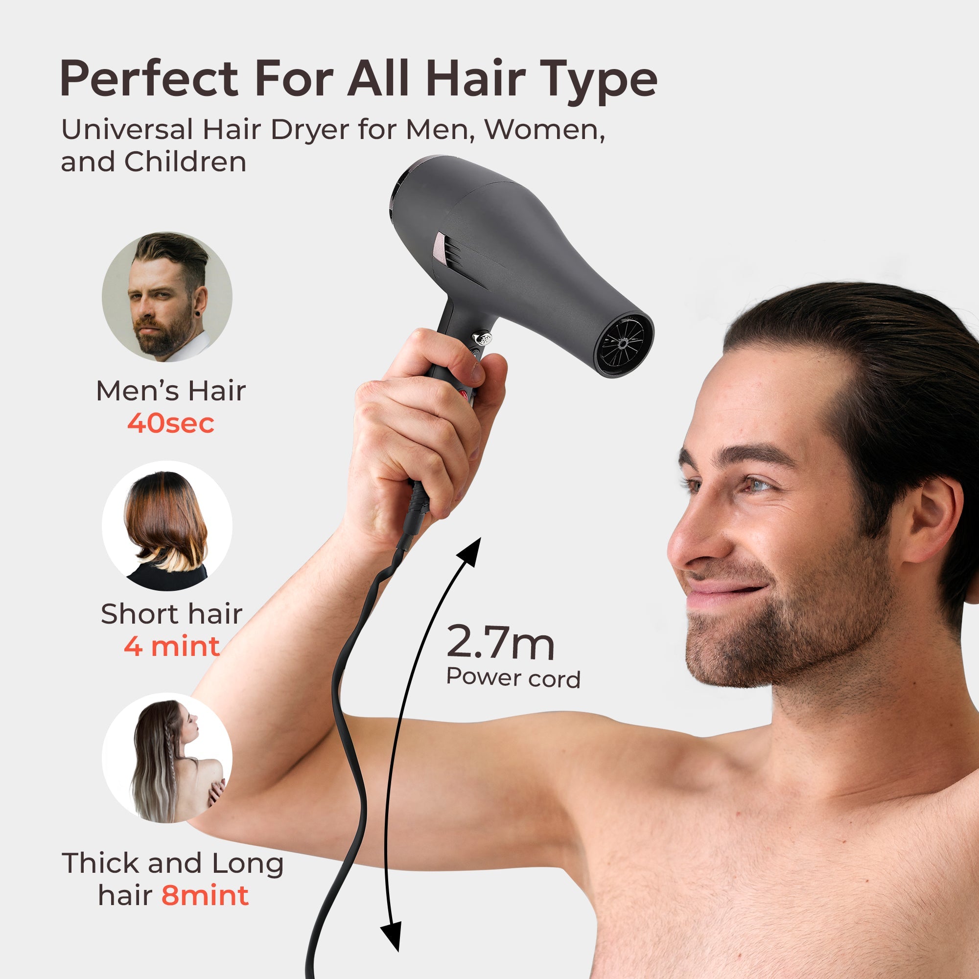 CIRIEL Hairdryer with Diffuser - Ionic Hairdryer